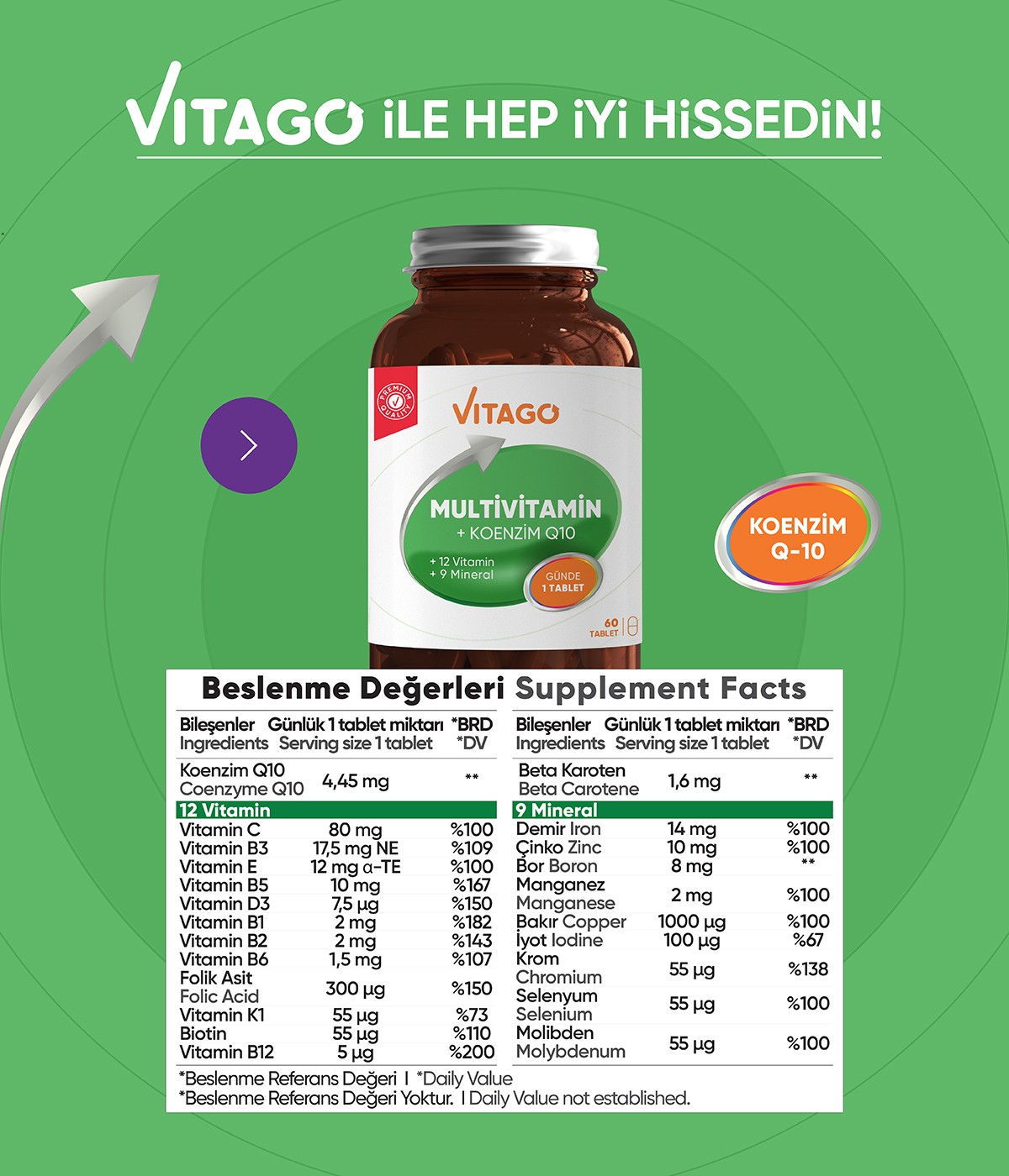 Vitago Multivitamin Koenzim Q-10 Tablet Takviye Edici Gıda