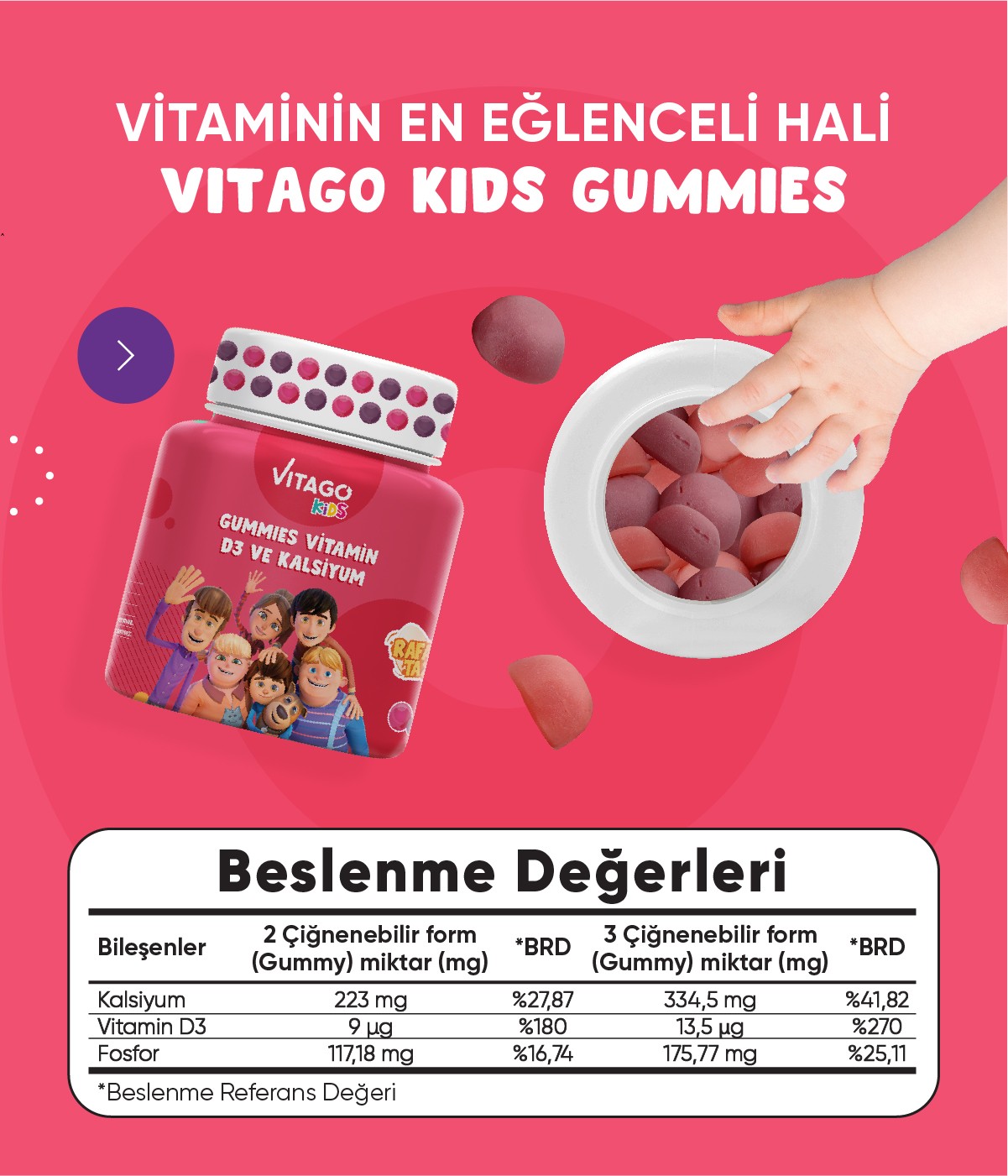 4'lü Paket Vitago Kids Gummies Vitamin Seti