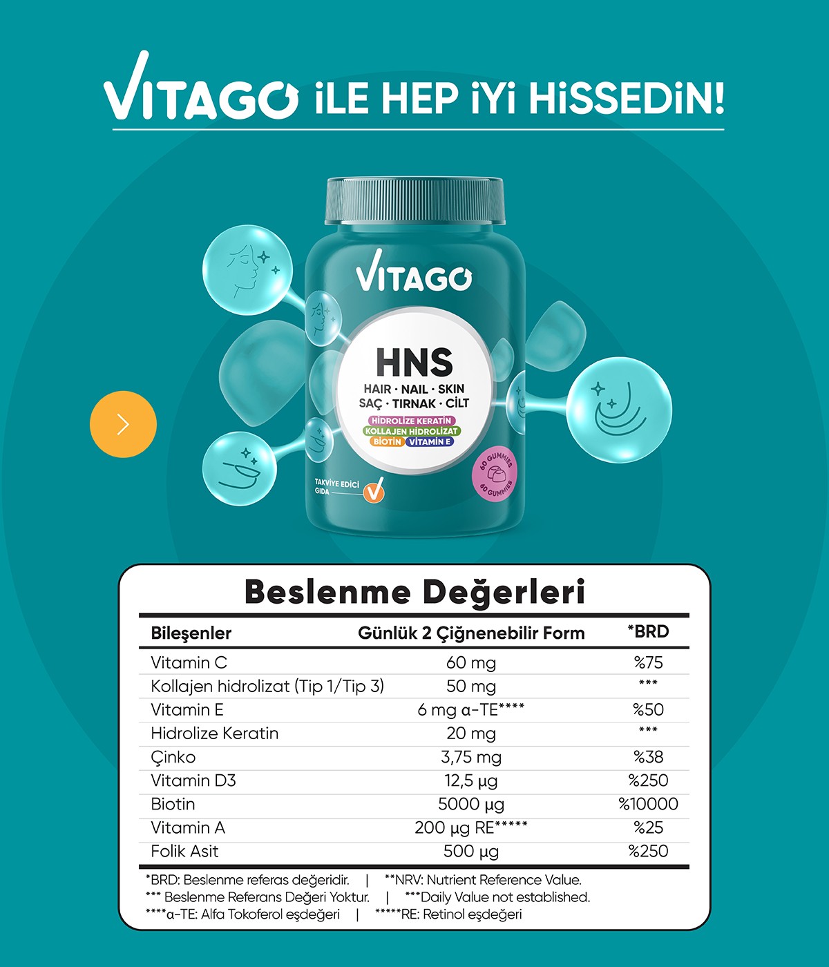 Vitago HNS Hair Nail Skin Biotin, Folik Asit, Vitamin E ve Hidrolize Keratin İçeren 60 Adet Çiğnenebilir(Gummies) Form Takviye Edici Gıda