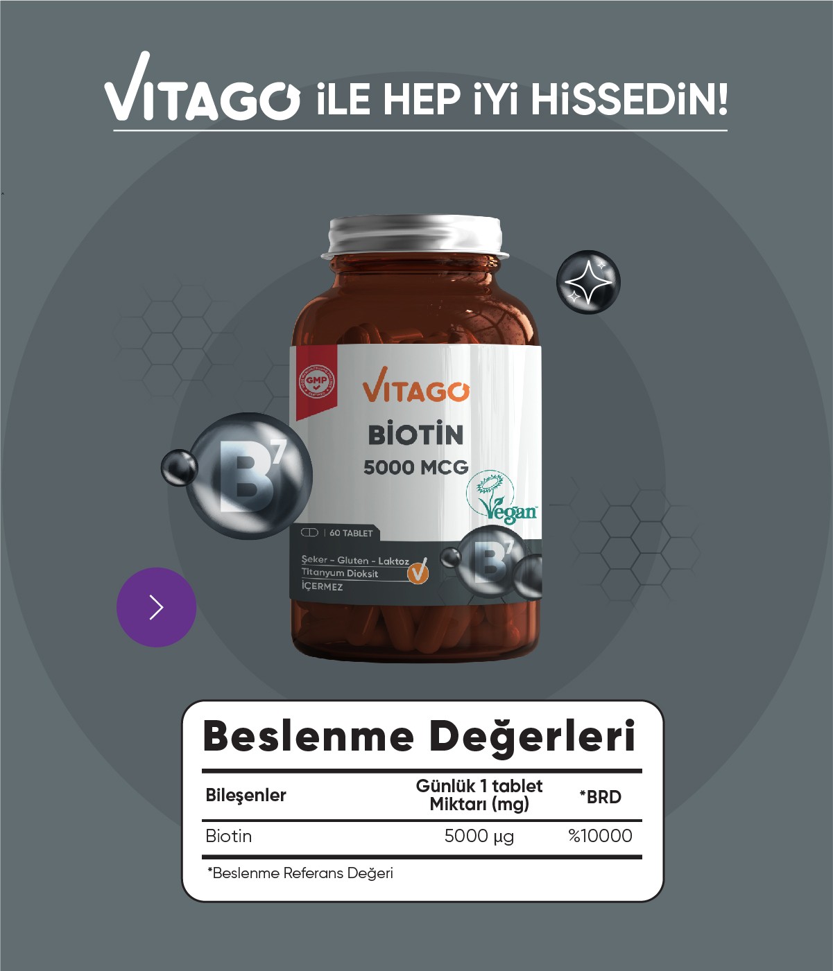 Vitago Premium Biotin 5000 Mcg 60 Tablet