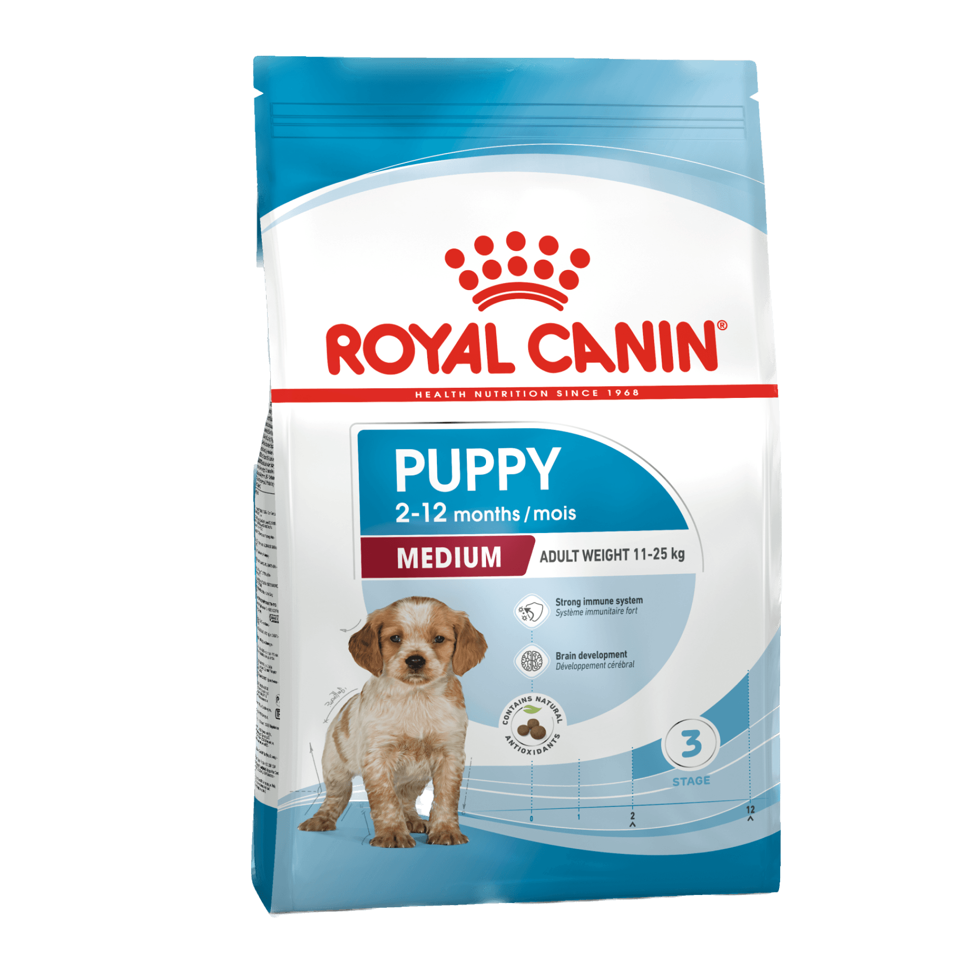 Royal Canin Medium Orta Irk Yavru Köpek Maması 15 kg