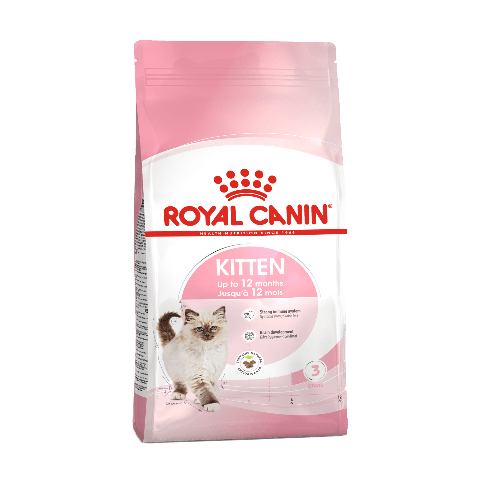 Royal Canin Kitten 36 Yavru Kedi Maması 4 kg