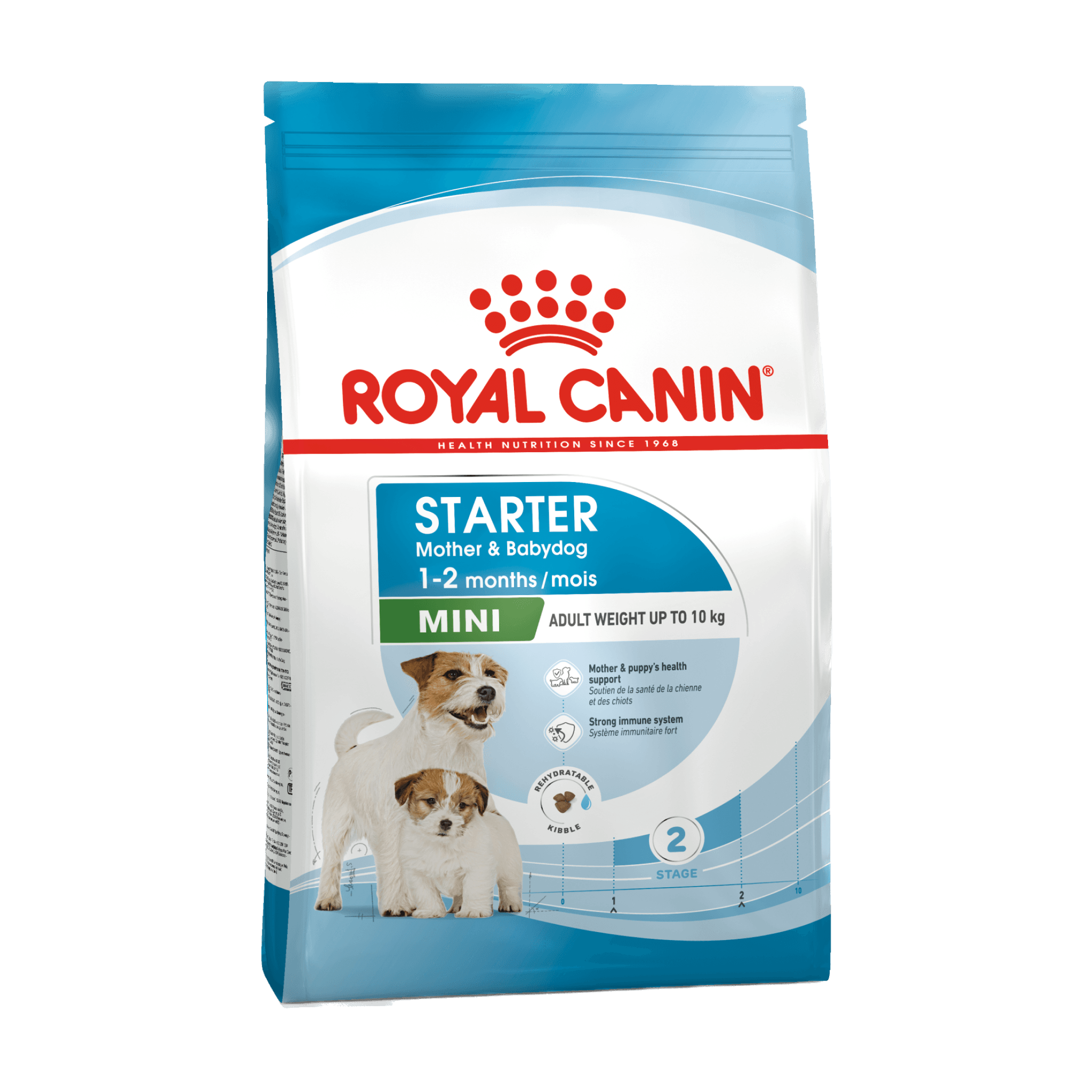 Royal Canin Mini Starter Mother&Babydog Küçük Irk Yavru Köpek Maması 4 kg