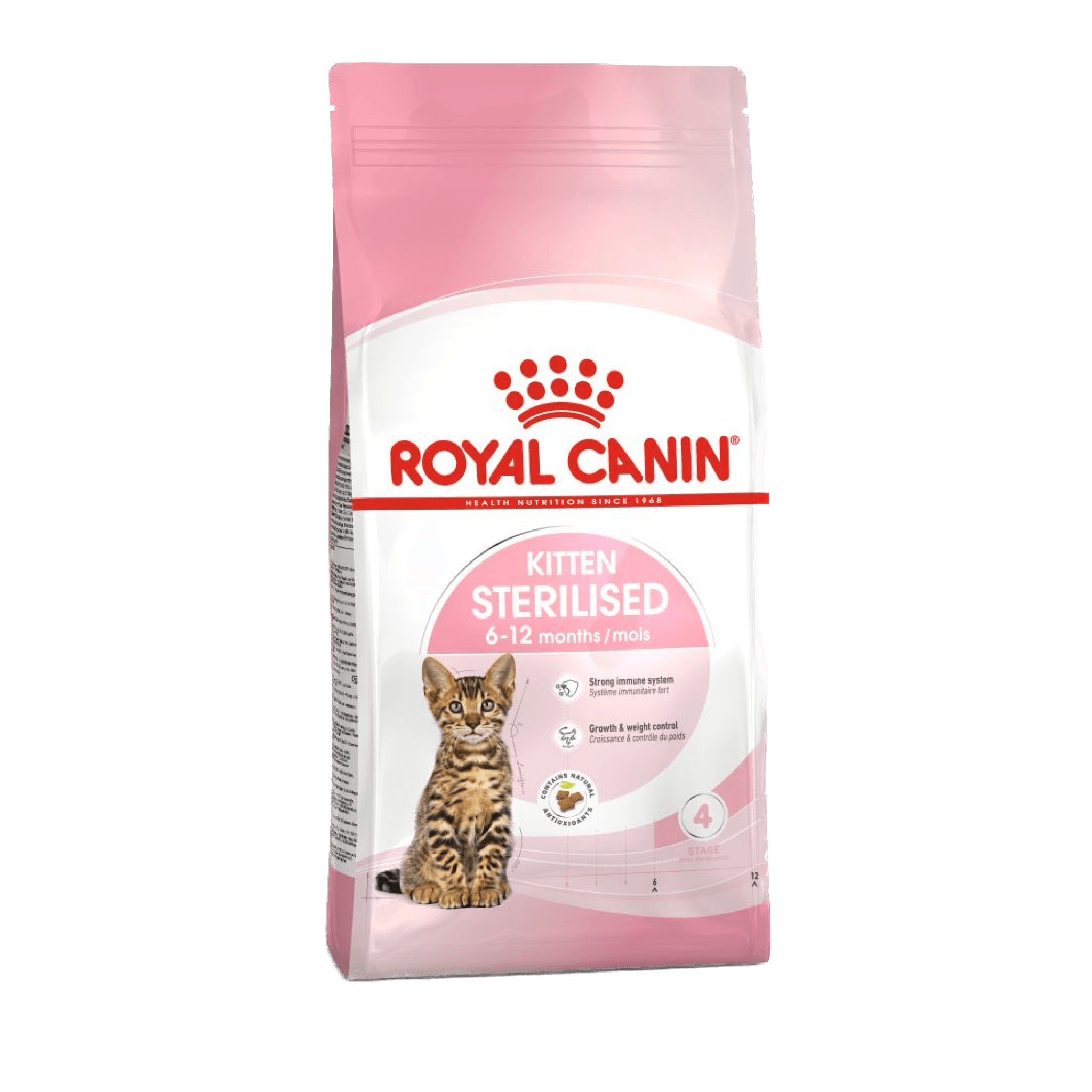 Royal Canin Kitten Kısırlaştırılmış Yavru Kedi Maması 2 kg