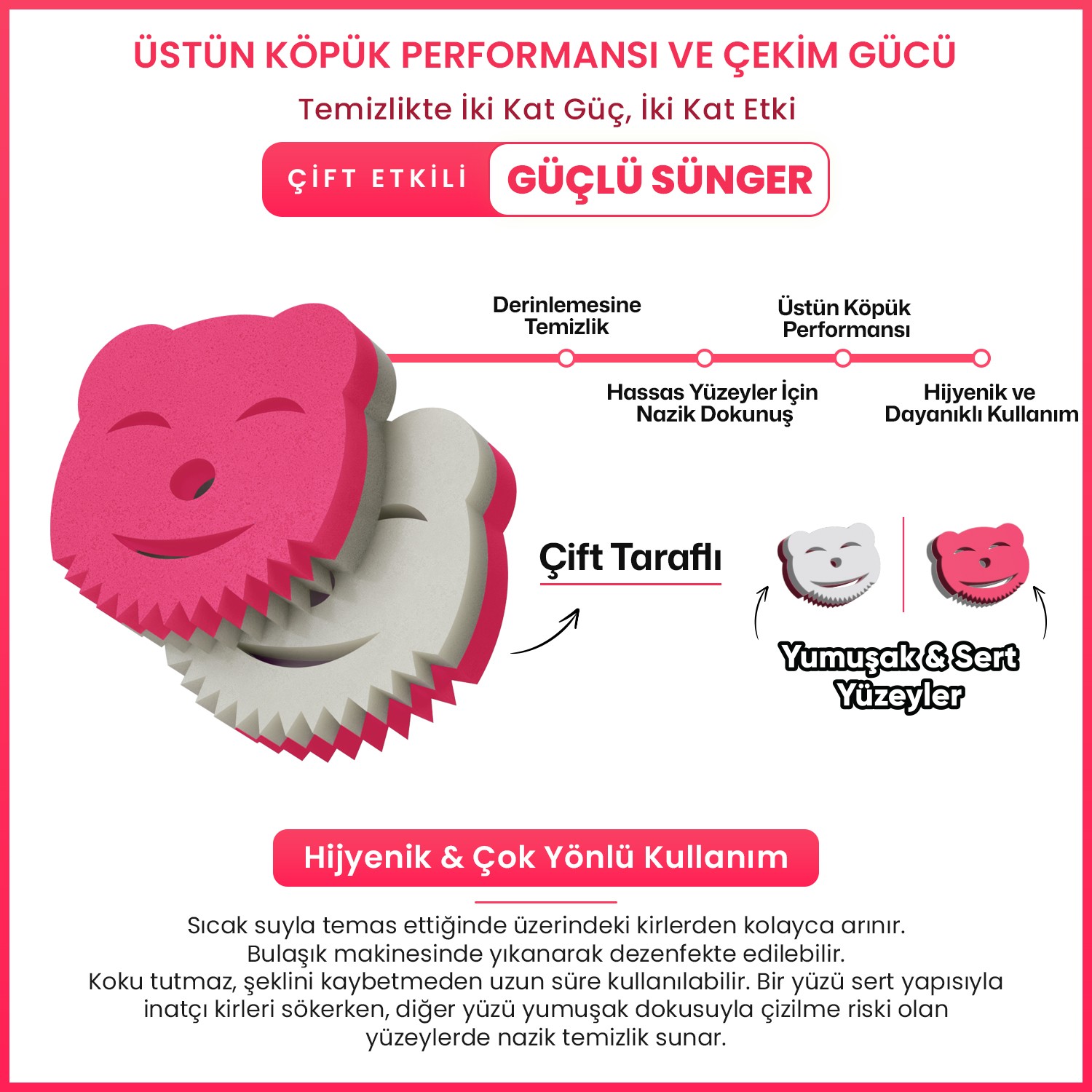 Çift Etkili Güçlü Sünger