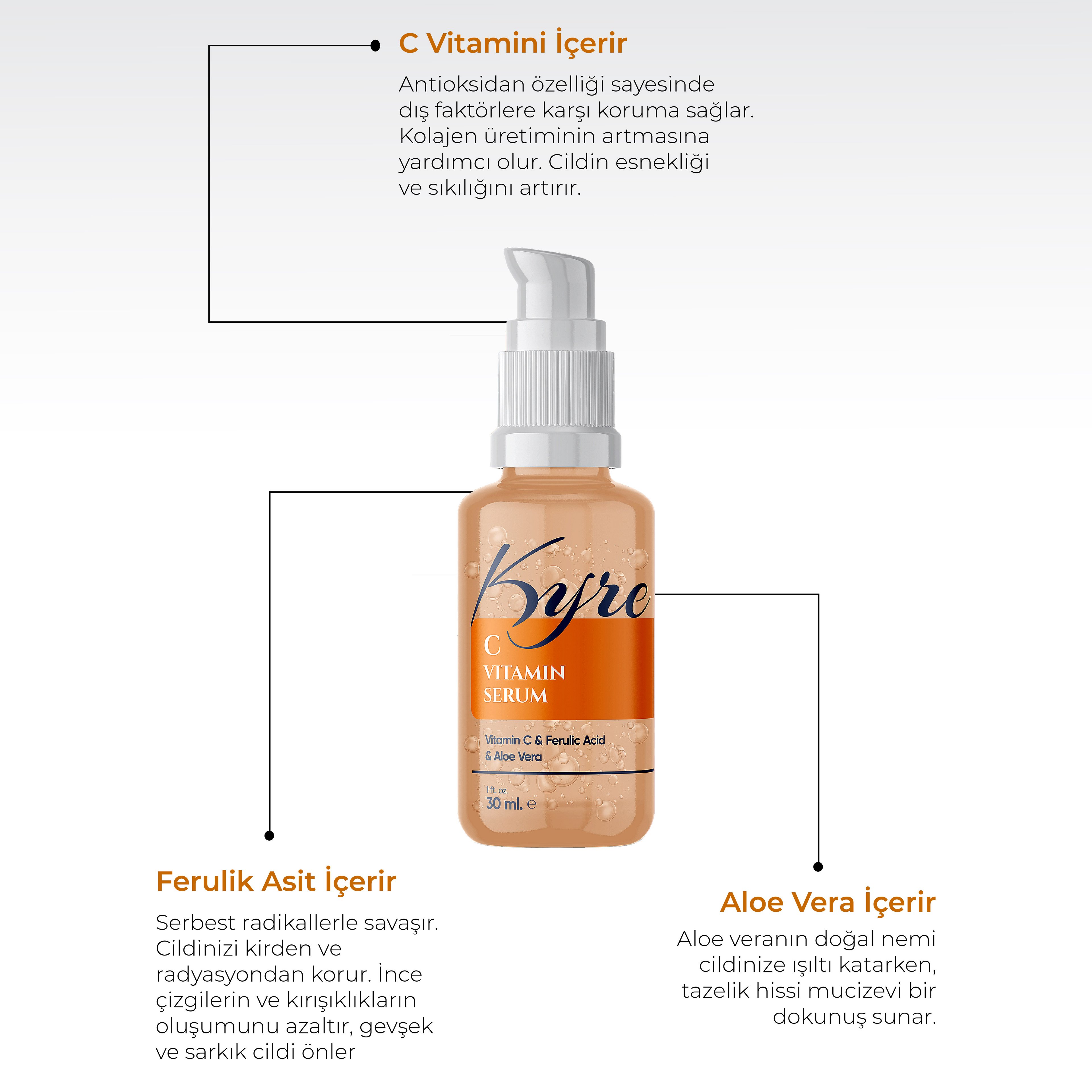 Aydınlatıcı C Vitamin Serum 30 ML