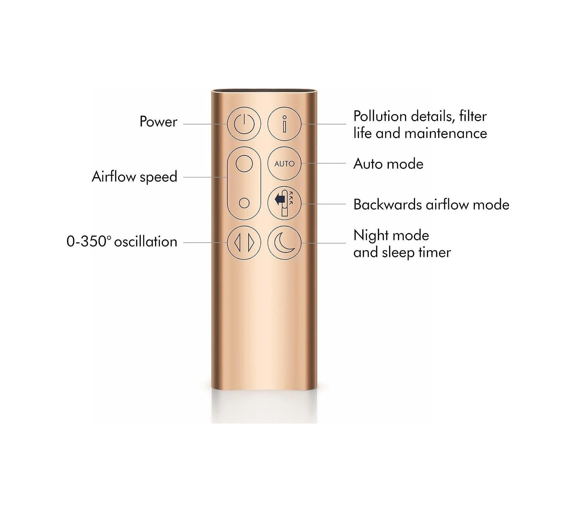 Purifier Cool Formaldehyde Hava Temizleme Cihazı Gold