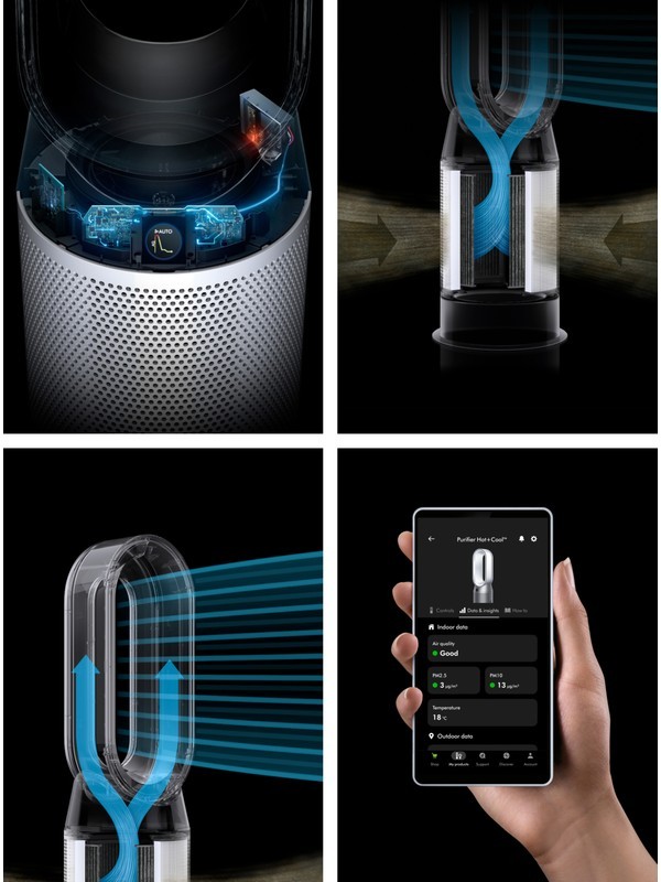 Purifier Hot+Cool Hp1 Hava Temizleyici (Beyaz/Beyaz)