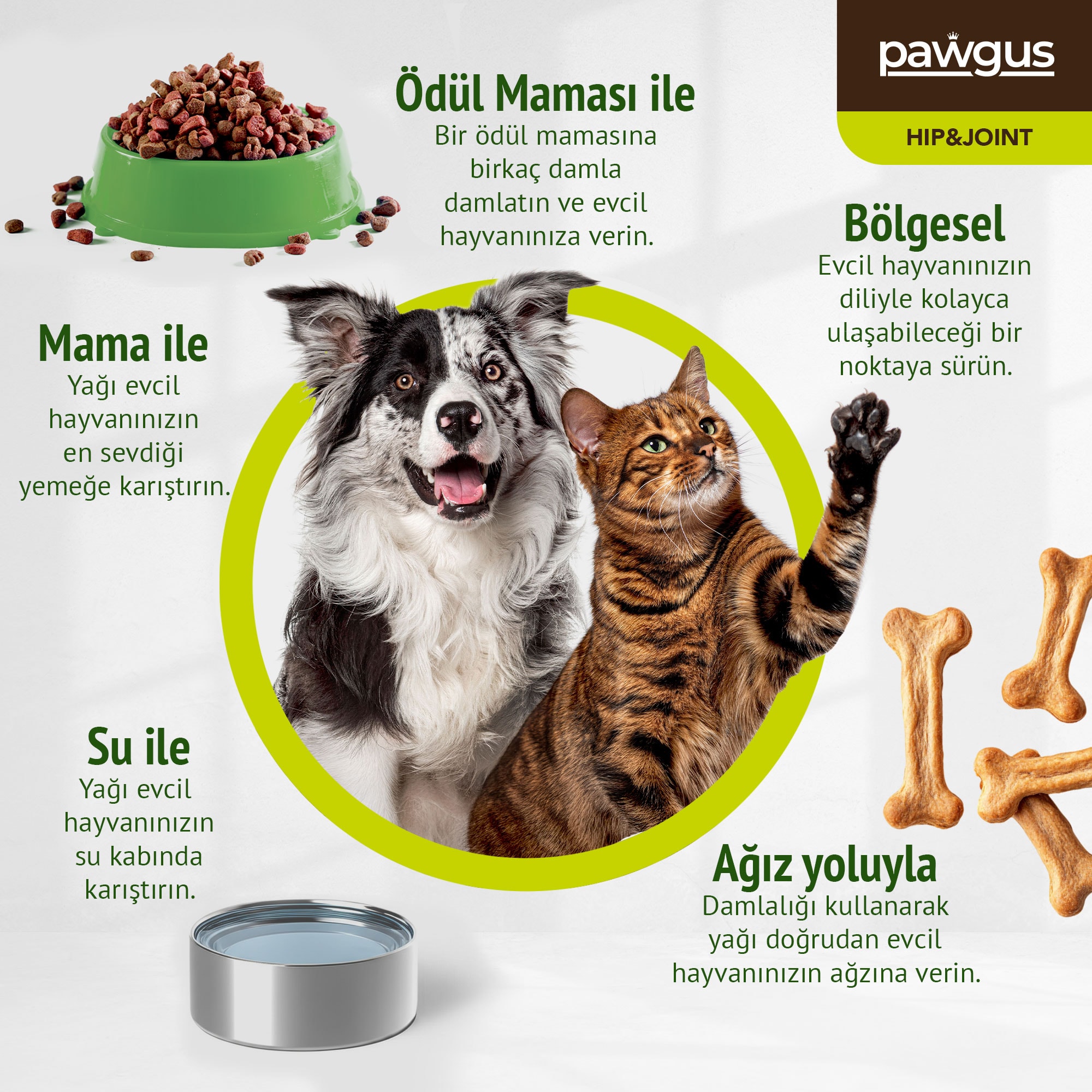 Hip & Joint - Kedi ve Köpek Kalça ve Eklem Sağlığı Desteği - Ağrı Yönetimi - Sağlıklı Yaşlanma