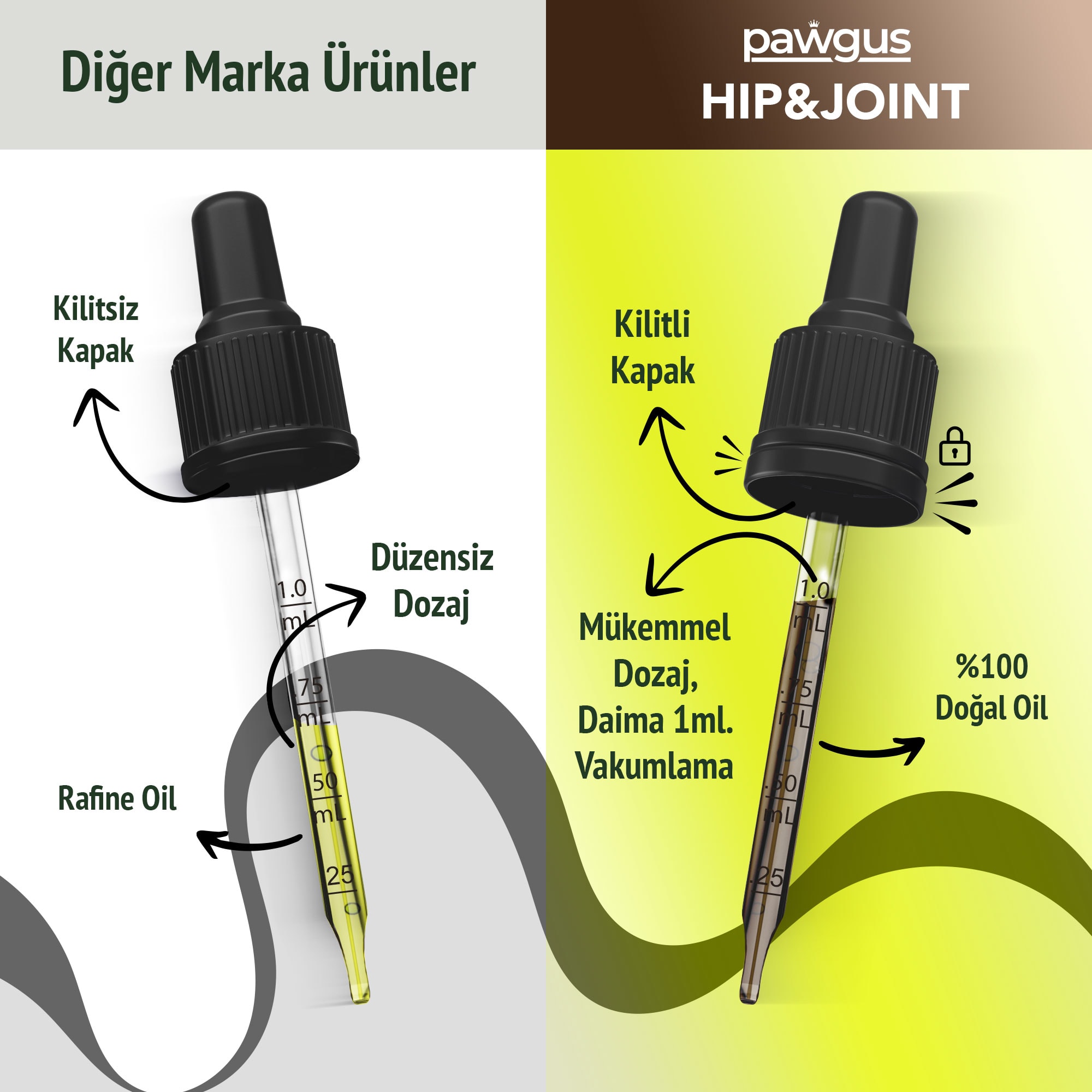 Hip & Joint - Kedi ve Köpek Kalça ve Eklem Sağlığı Desteği - Ağrı Yönetimi - Sağlıklı Yaşlanma