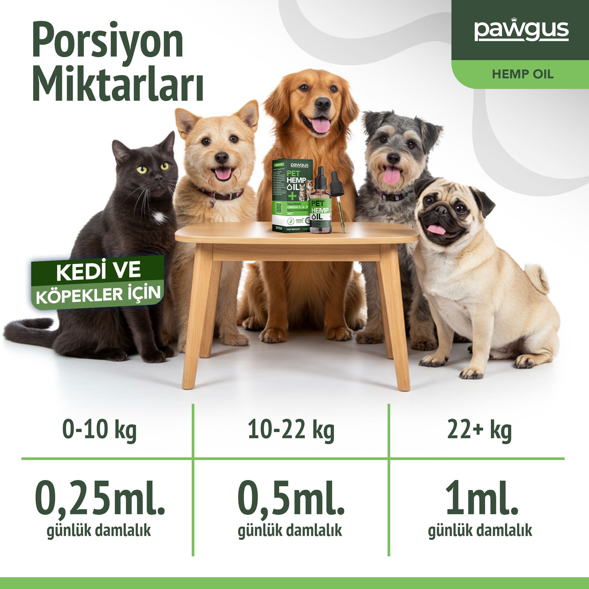 Pawgus Kenevir Yağ Kedi Köpek Sakinleştirici - Stress, Hiperaktivte, Artrit, Nöbet, Iştah, Uyku Takviyesi