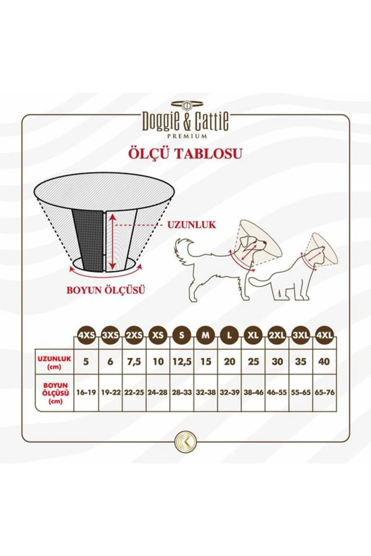 Doggie Comfort Köpek Elizabeth Yakalığı Xxxsmall 6x19-22 Cm - Petshopundan