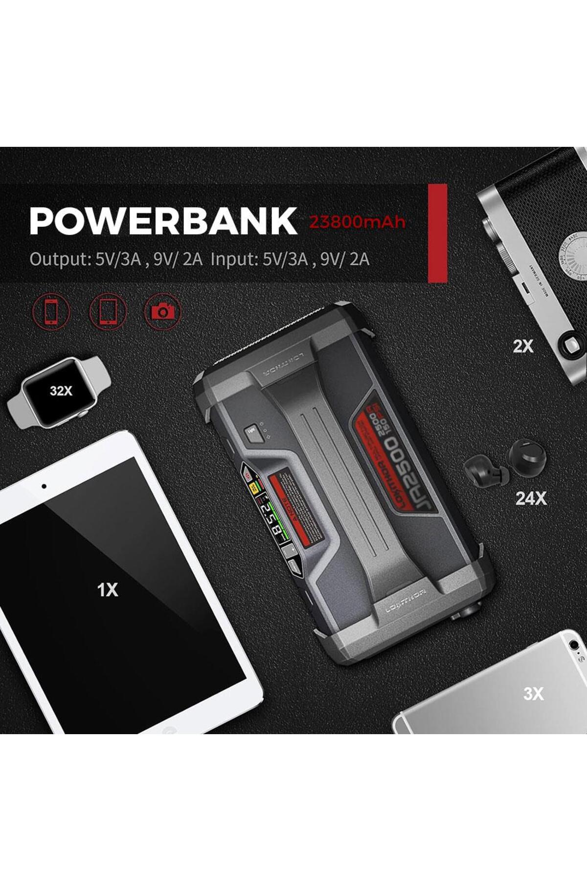 Lokithor JA2500 12V 2500Amp LiFePO4 Akıllı Akü Takviye + Pompa + Powerbank + Led Lamba