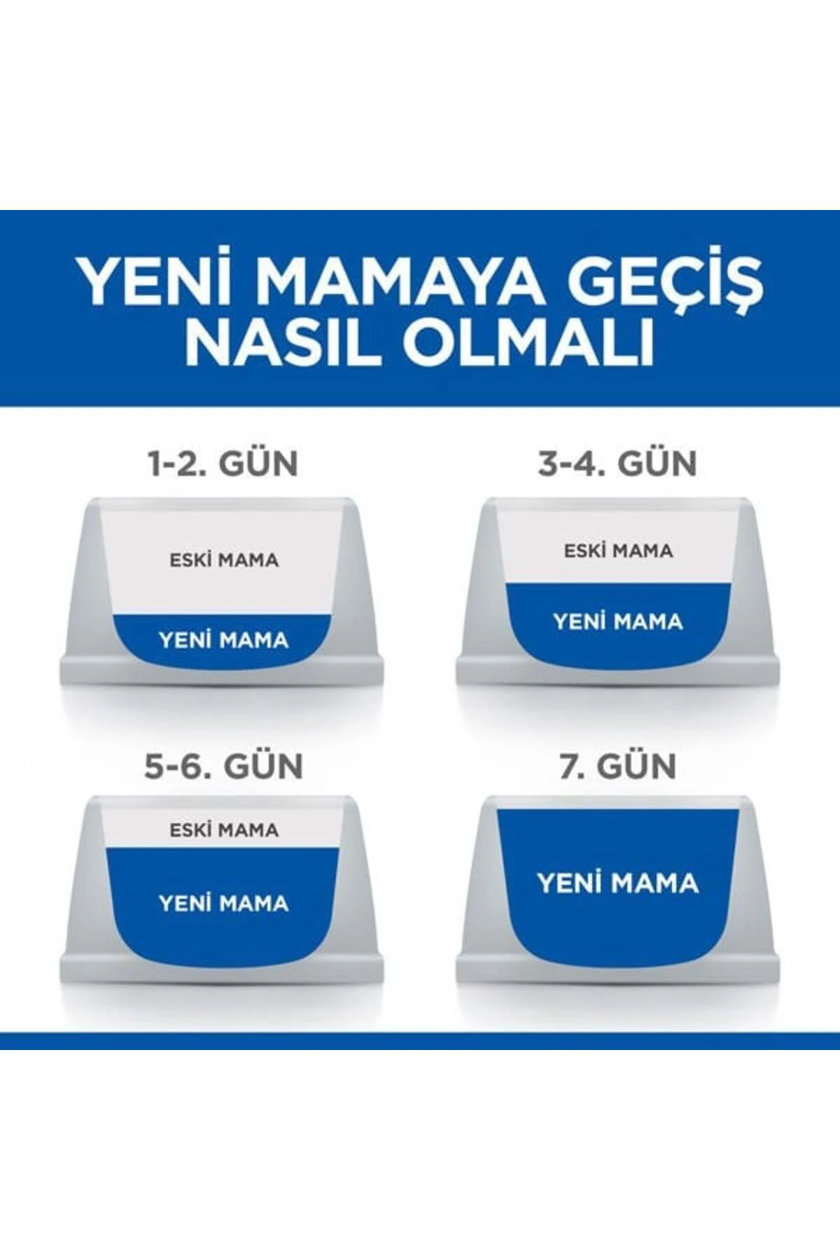 Hills Young Sterilised Tavuklu Kısırlaştırılmış Kedi Maması 8+2 Kg