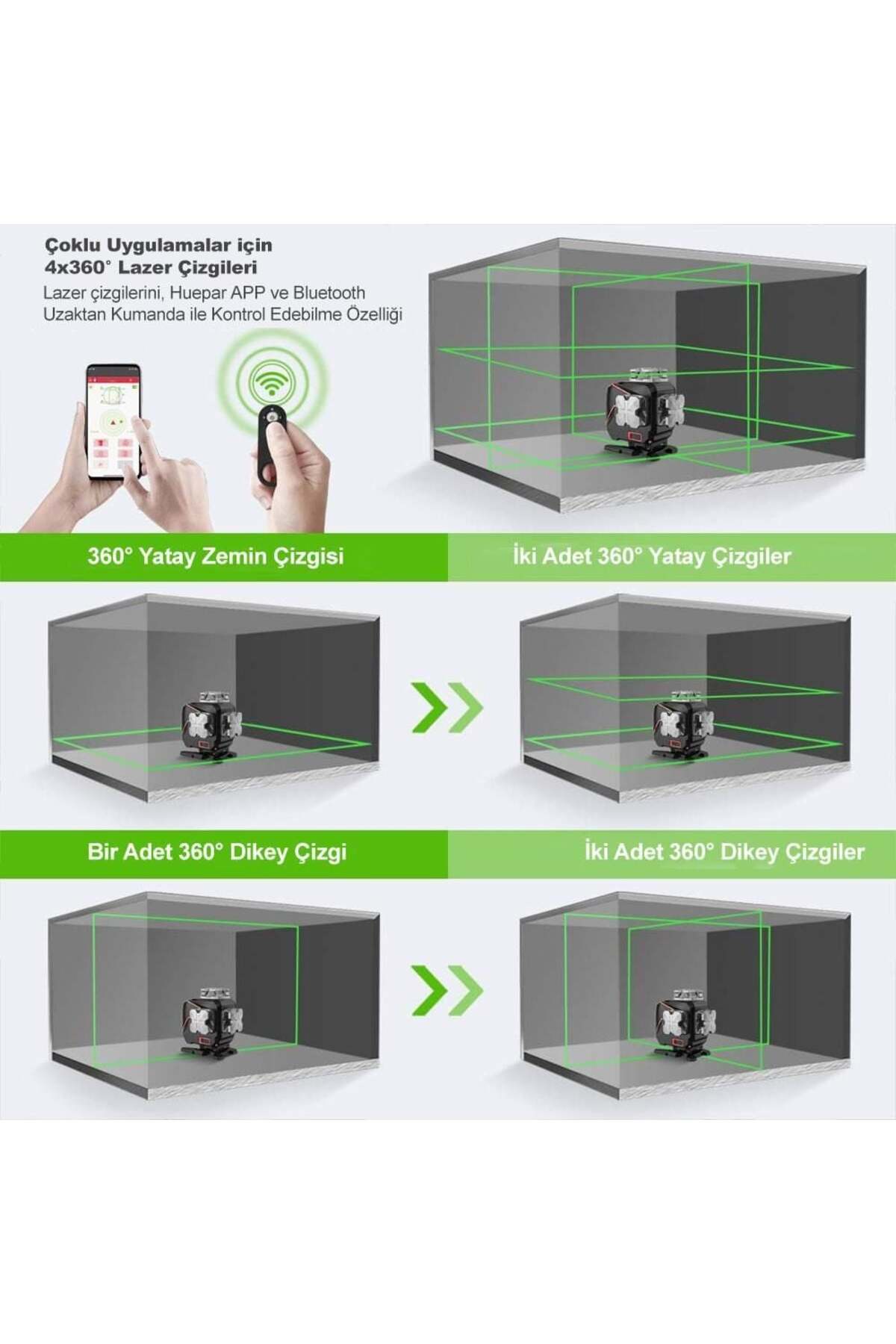 KOBB KBL36G 40 Metre Otomatik Hizalama Yeşil Lazer