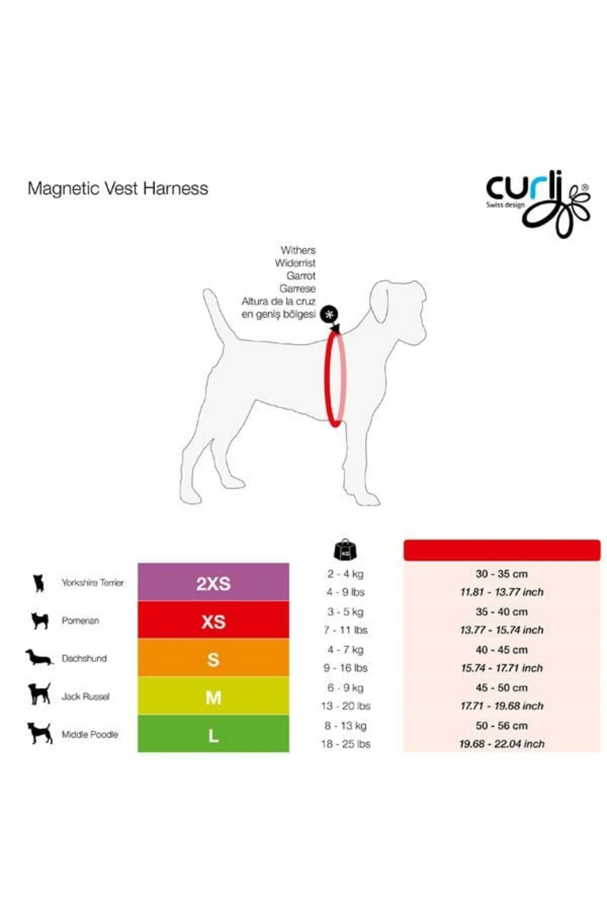 Magnetic Vest Köpek Göğüs Tasması Siyah Xxsmall 30-35 Cm