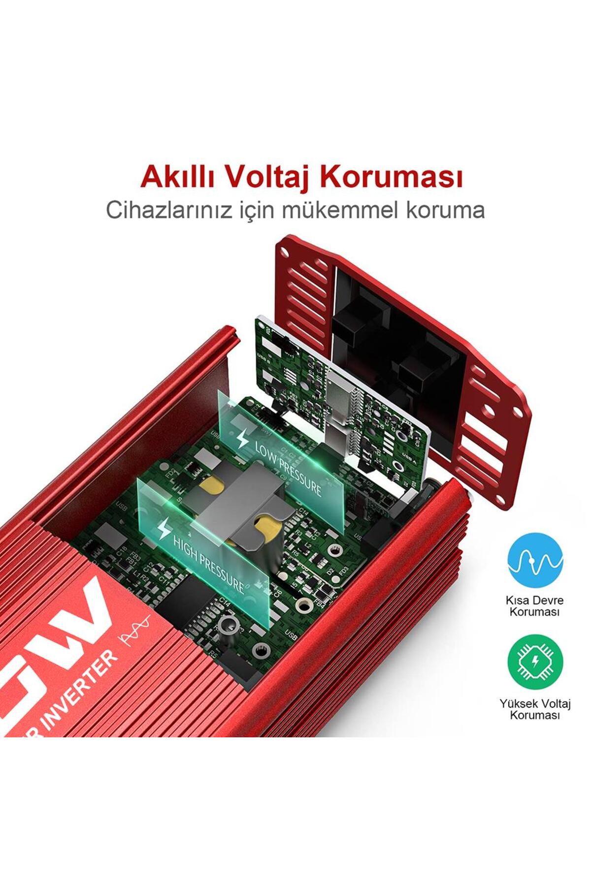 KBN750 12V/220V 750Watt Tam Sinüs Dönüştürücü İnvertör