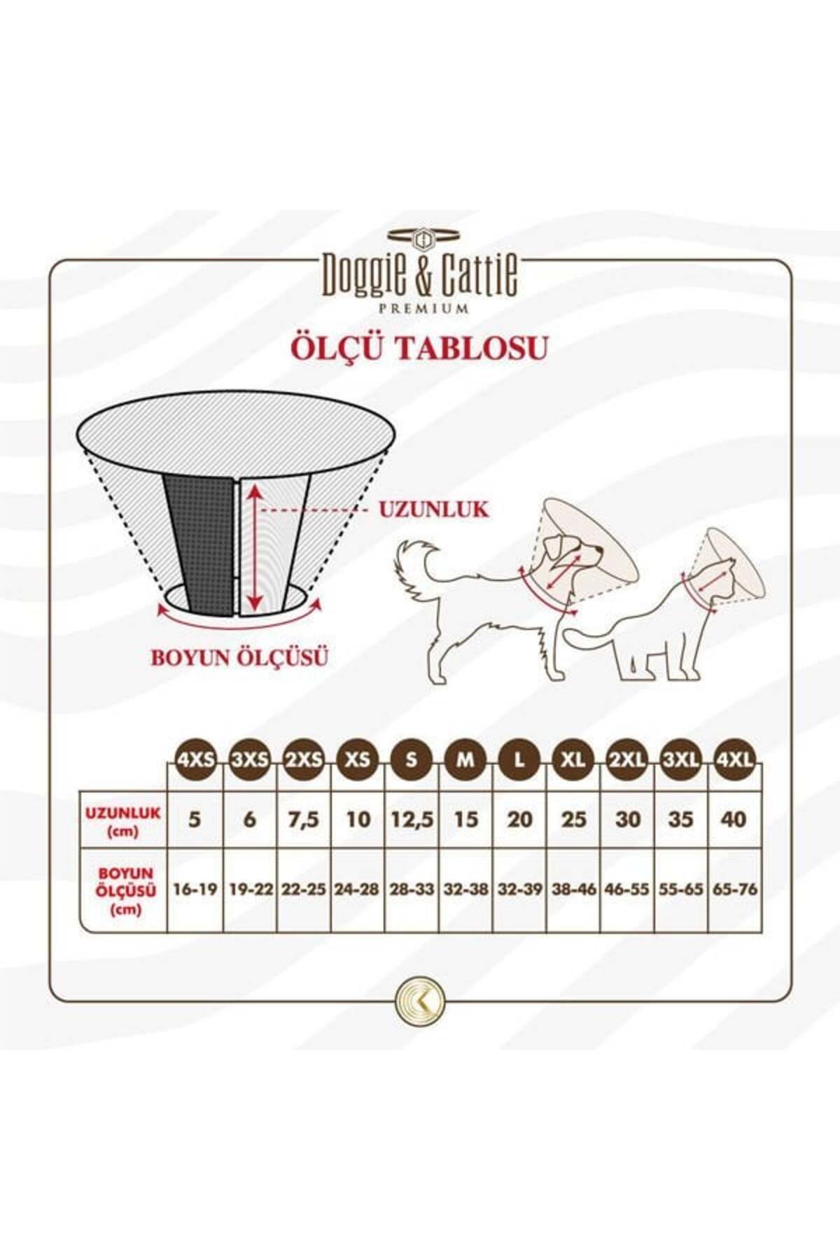 Doggie Comfort Köpek Elizabeth Yakalığı Xxxxsmall 5x16-19 Cm