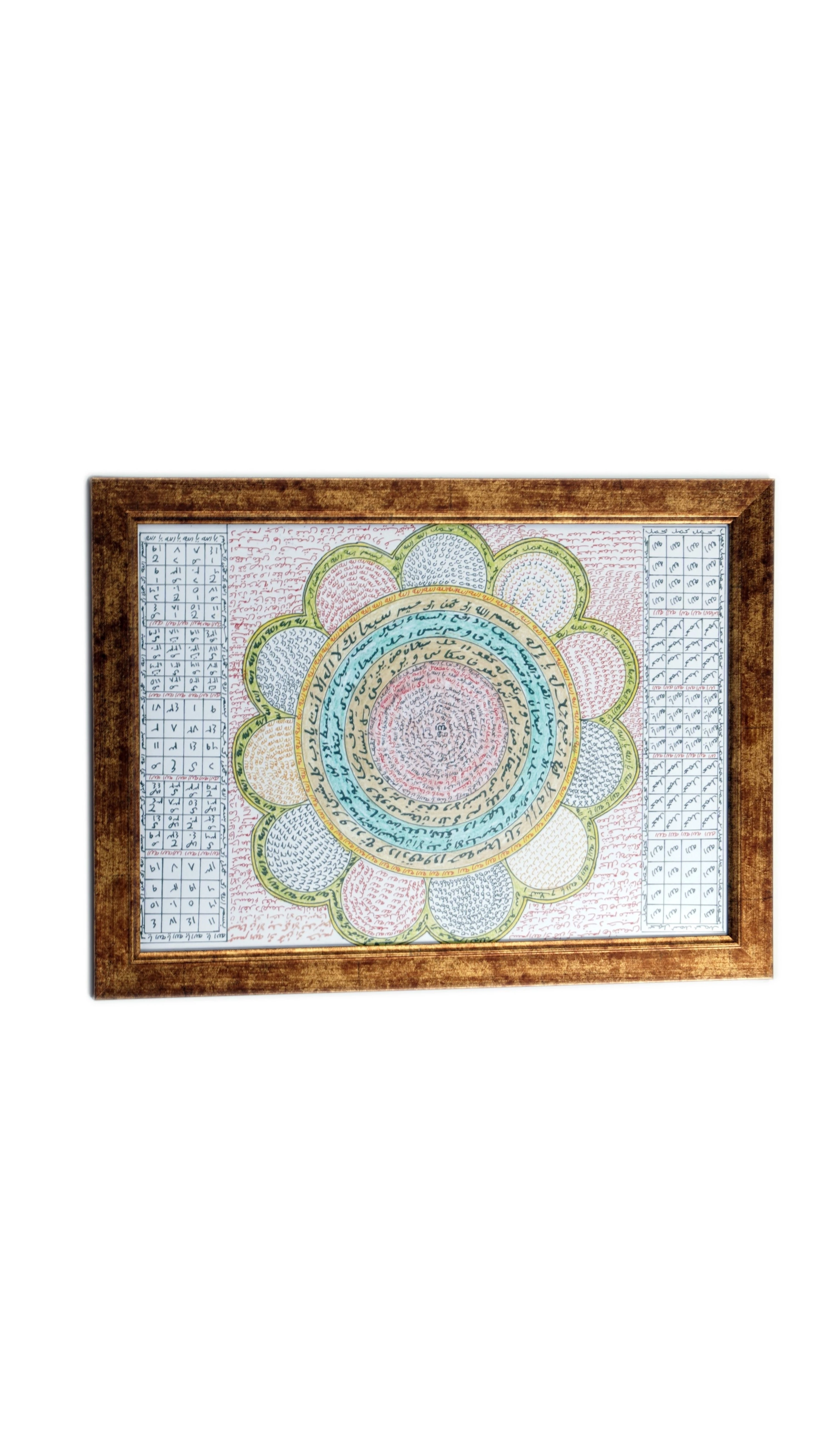 Harflerin Sırrı Ev Muhafazası Tablosu 1