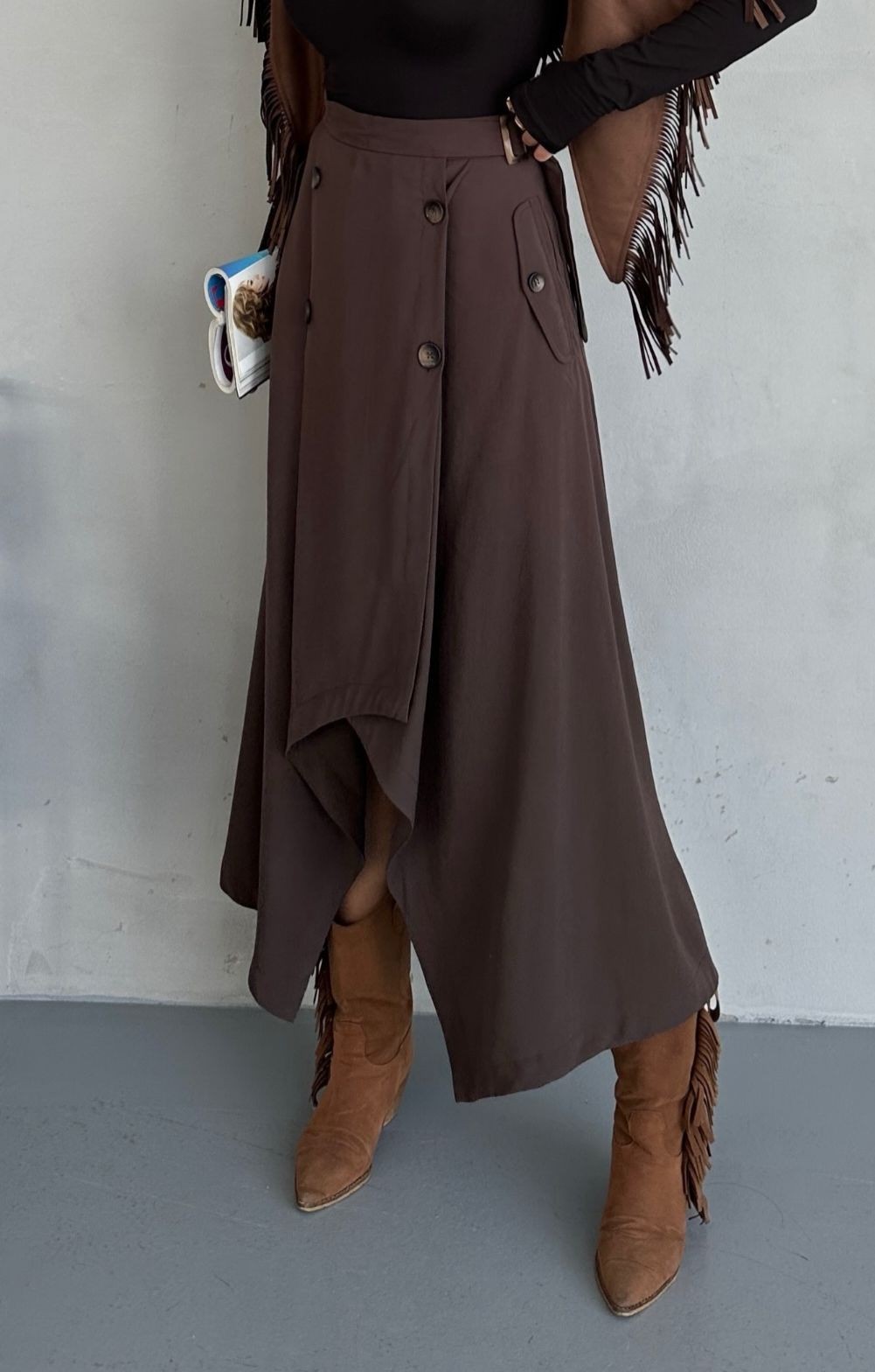 Asimetrik ntwrk model etek