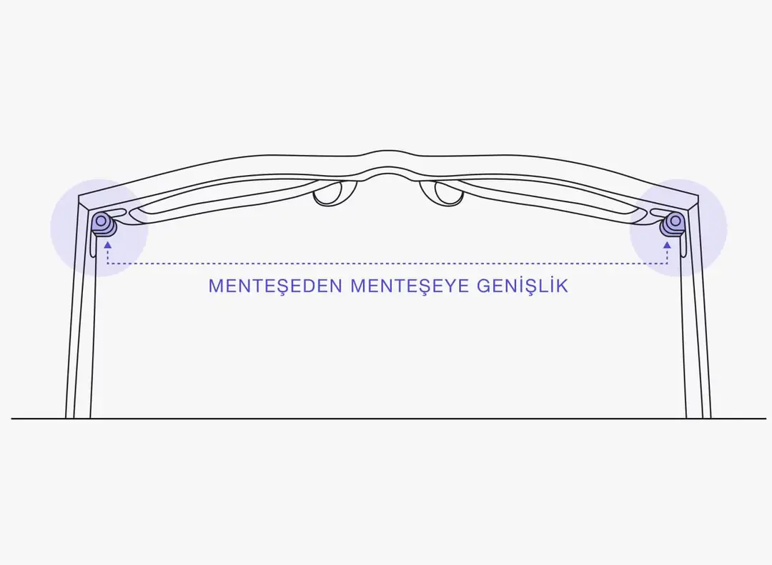 Gözlük çerçevesinin menteşeden menteşeye ölçüm şeması