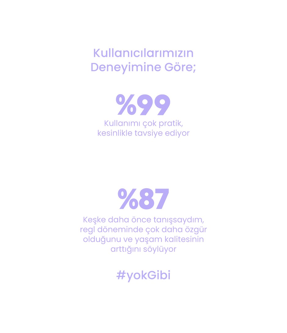 Kullanıcıların deneyimine göre jeniCup için  %99 çok pratik, %87 yaşam kalitem arttı, kullanımı çok rahat olduğunu söyledi, yokGibi