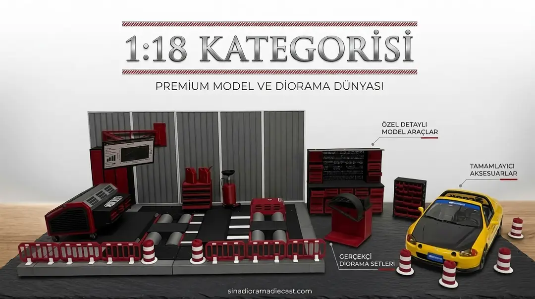 1:18 Premium Model ve Diorama Dünyası