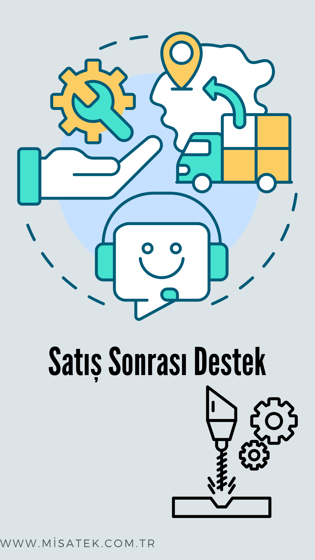 Satış Sonrası Destek