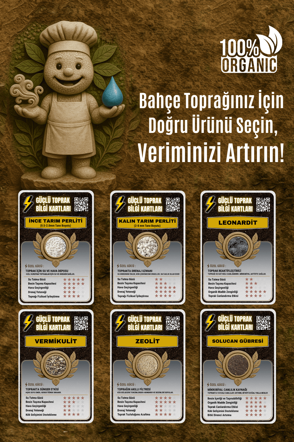 Bahçe Toprağı İçin Doğru Ürün, Toprak Düzenleyiciler