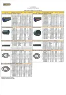 Fırat Plastik fiyat listesi kapak görseli