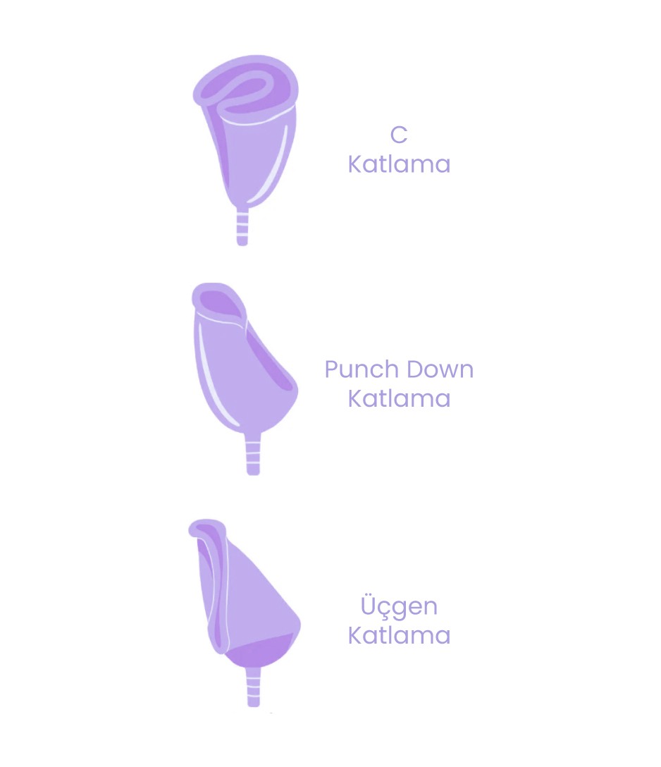 jeniCup C katlama, Punch Down Katlama, Üçgen Katlama