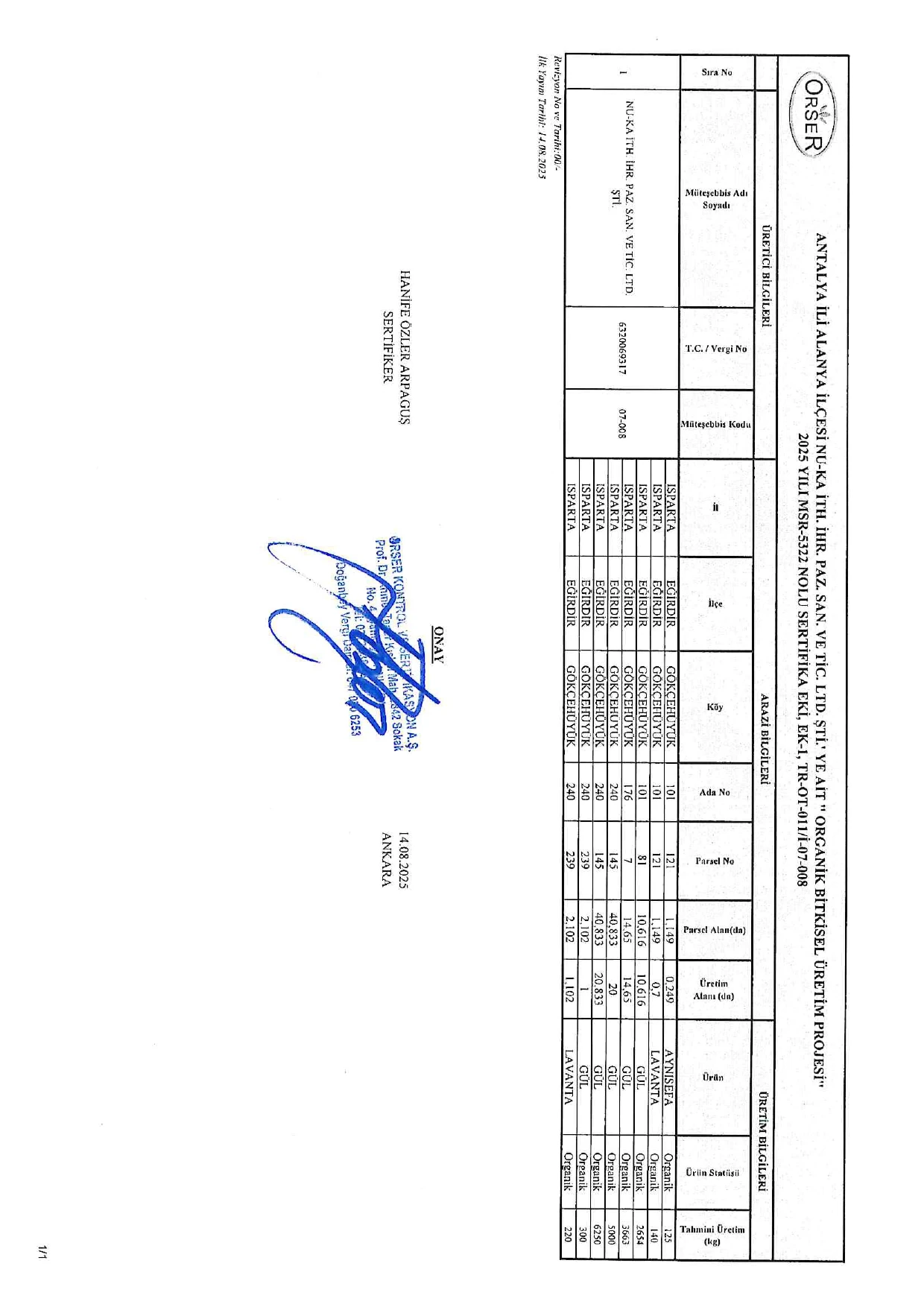 nuka-defne-organik-sertifika-aromaterapi-ucucuyaglar-saf-dogal-midi-guvenilir