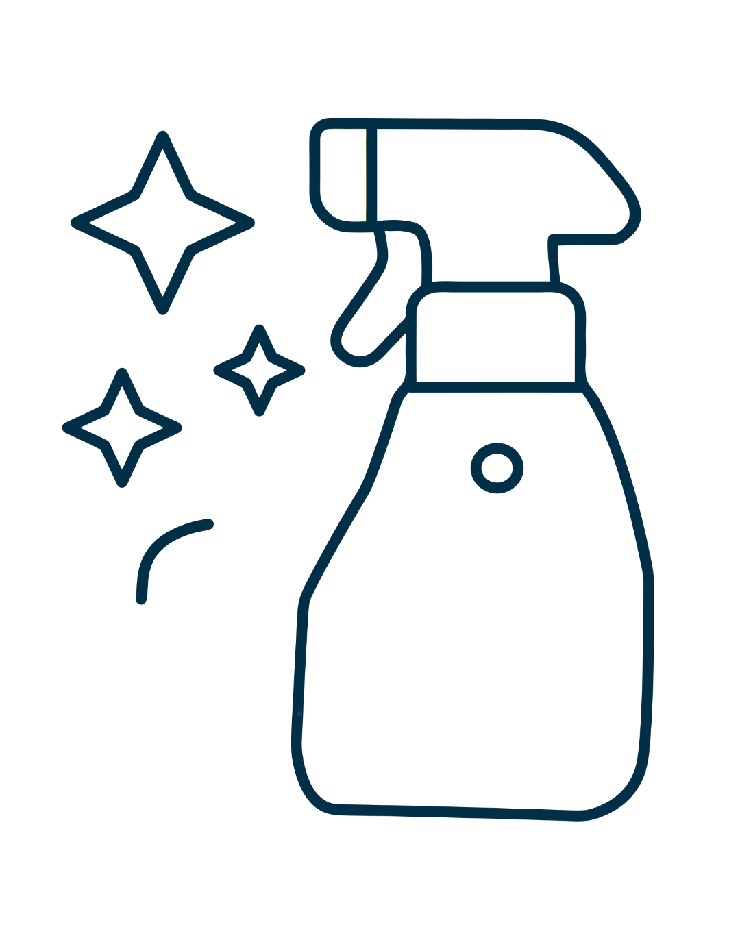 TEMİZLİK SPREYLERİ