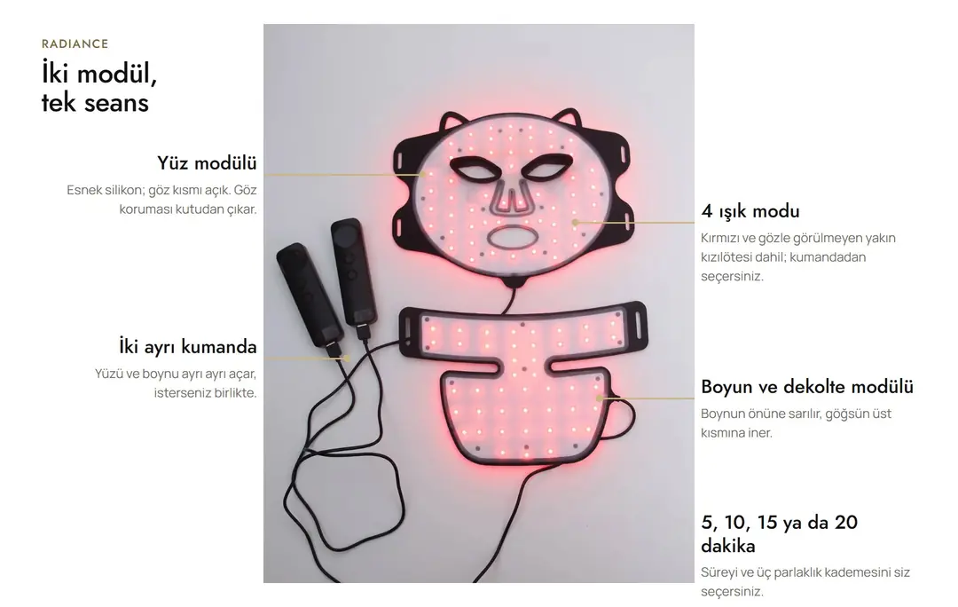 Radiance: yüz modülü, boyun ve dekolte modülü, iki ayrı kumanda.