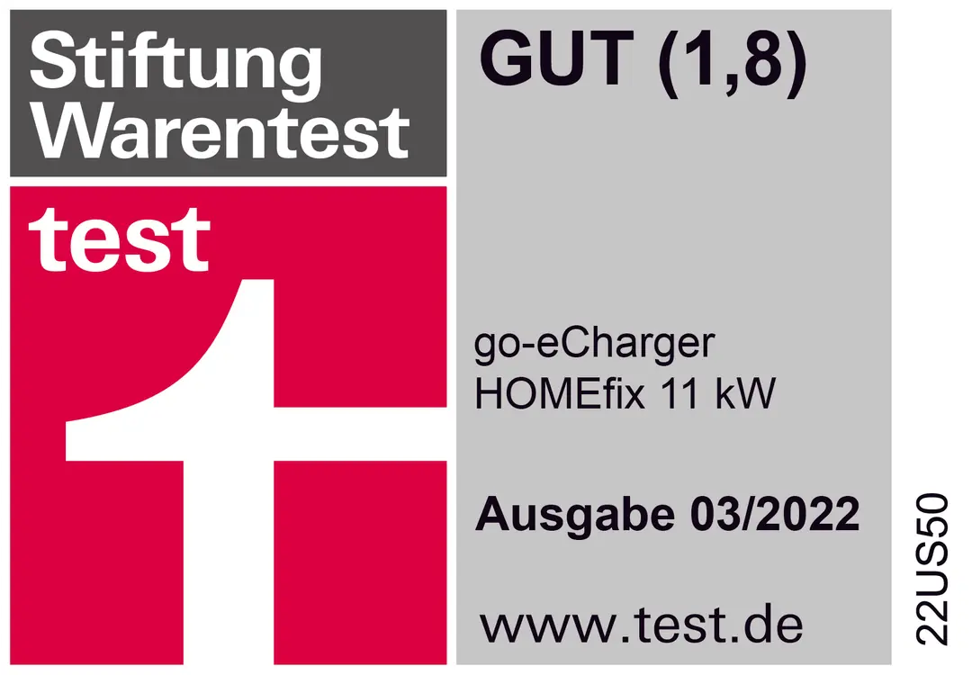 Stiftung Warentest ve ADAC ortak wallbox test sonucu