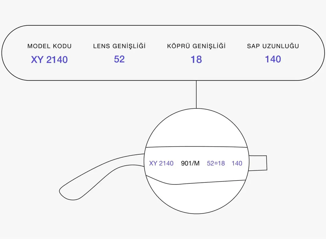 Gözlük sapının iç kısmında yer alan ölçü gravürleri