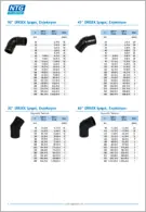 NTG fiyat listesi kapak görseli
