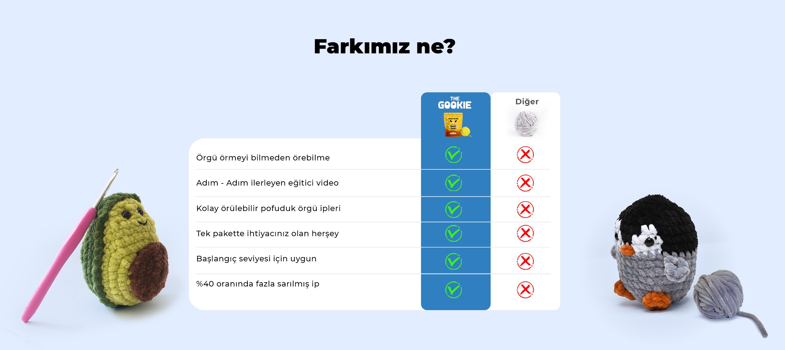 amigurumi kiti karşılaştırma