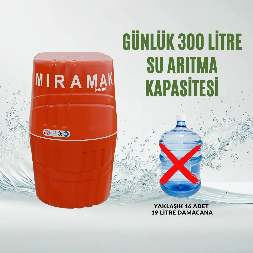 Miramak Mir10X