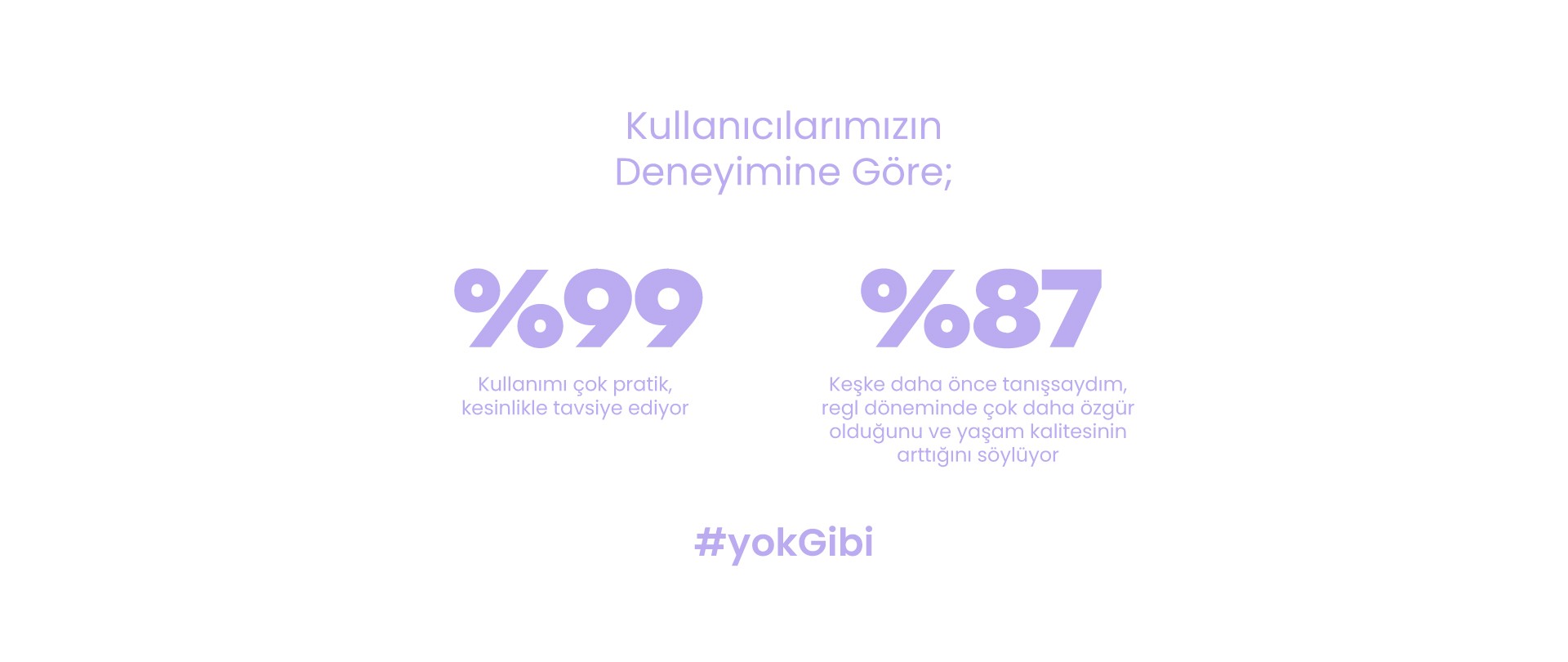 Kullanıcıların deneyimine göre jeniCup için  %99 çok pratik, %87 yaşam kalitem arttı, kullanımı çok rahat olduğunu söyledi, yokGibi