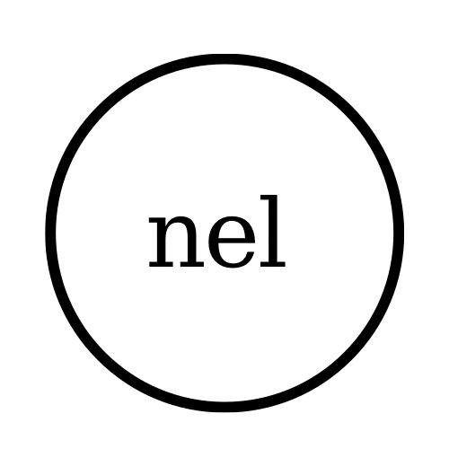 neljewelry.com