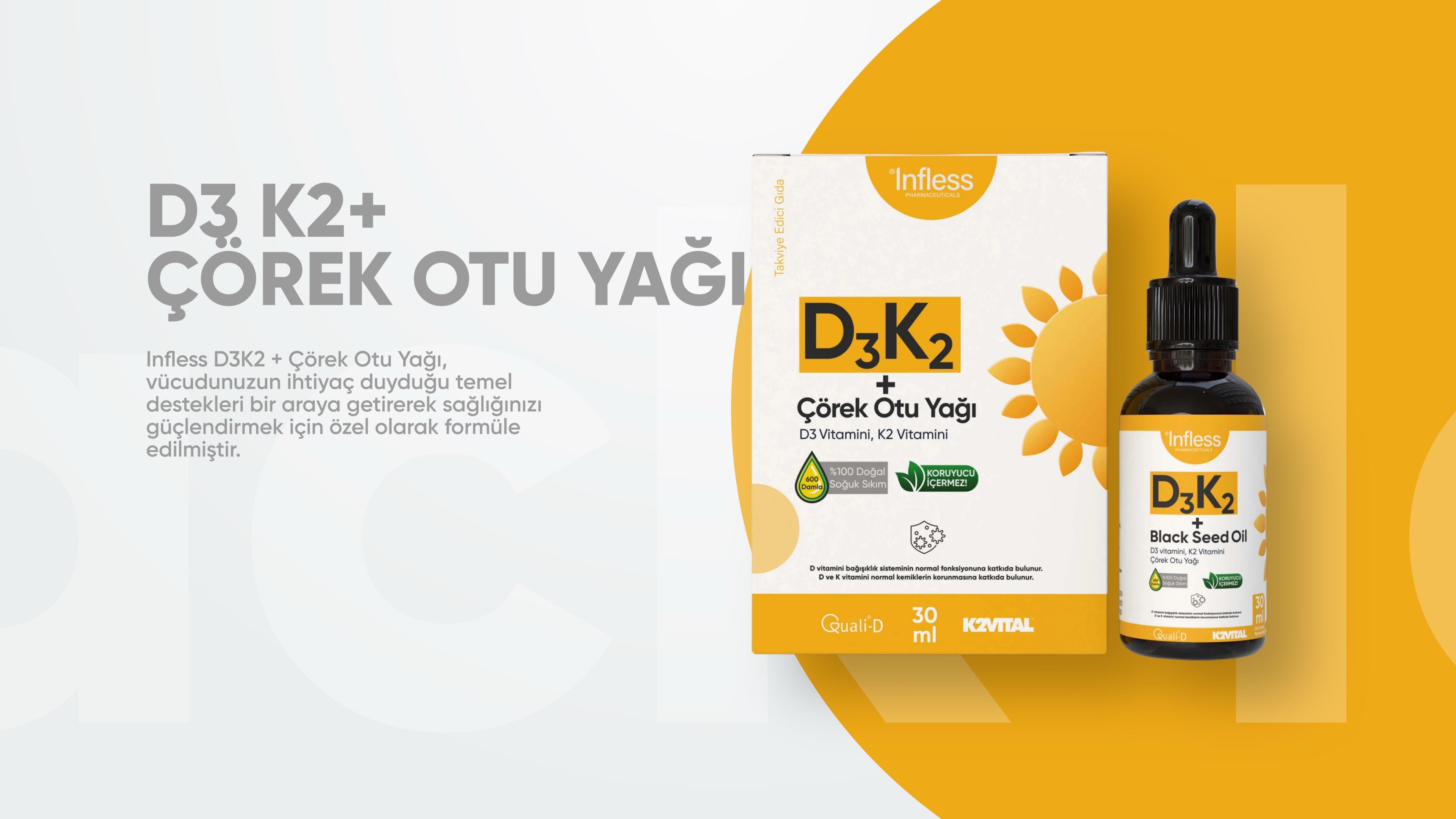 d3k2_corekotuyagi